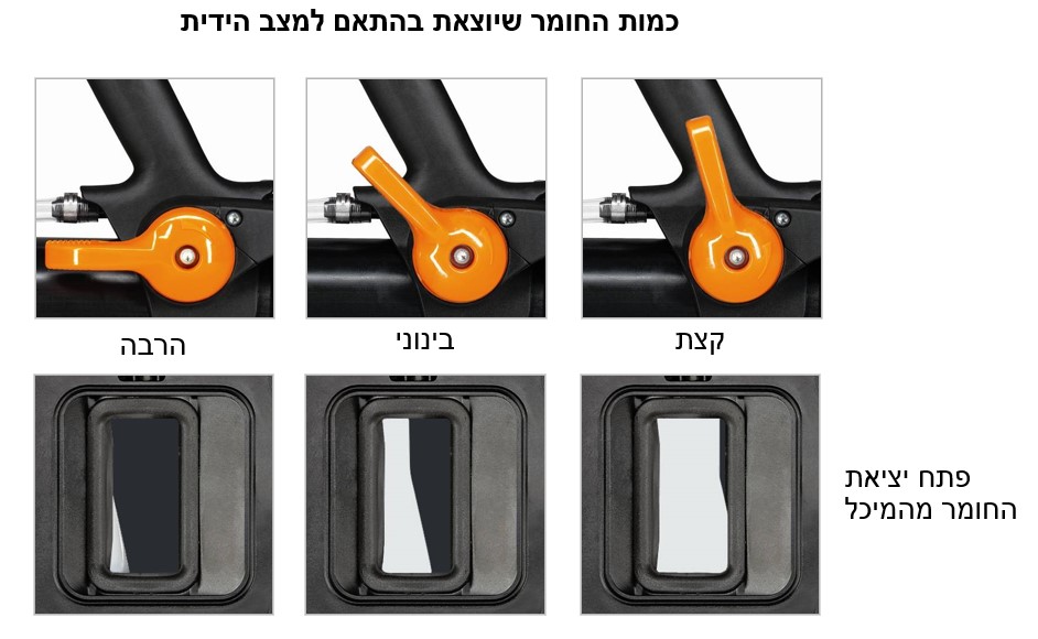איבוק מרסס מפוח