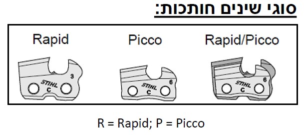 מסור שרשרת