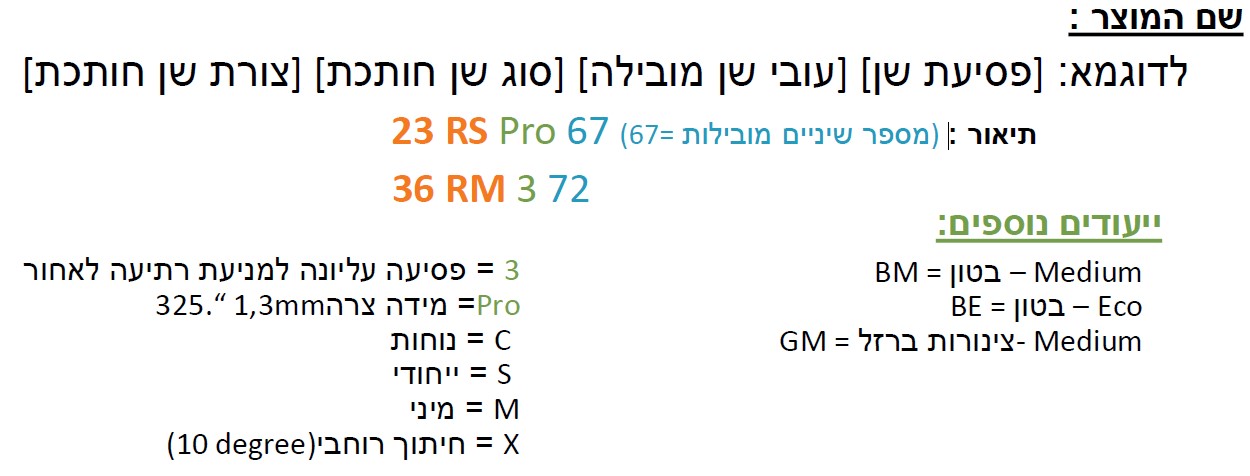 ייעודים נוספים בשרשרת מסור שרשרת