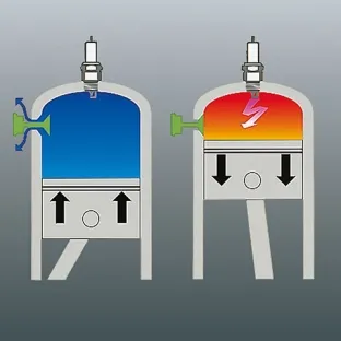 שסתום שחרור לחץ