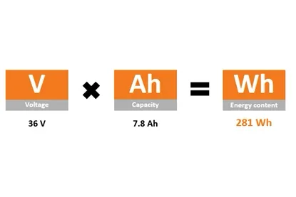 סטיל STIHL
