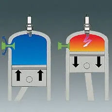 שסתום לחץ